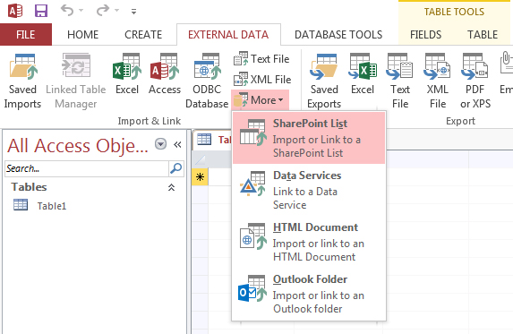 Sharepoint External List Custom Edit Formula